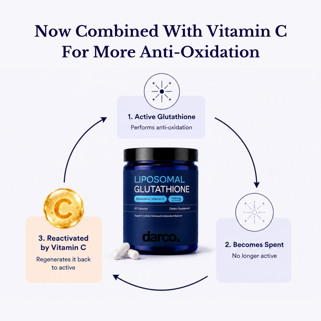 Darco™Liposomal Glutathione