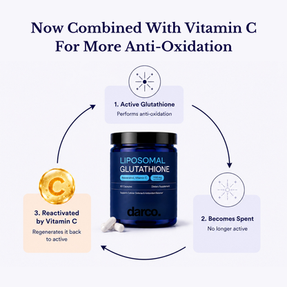 Darco™Liposomal Glutathione