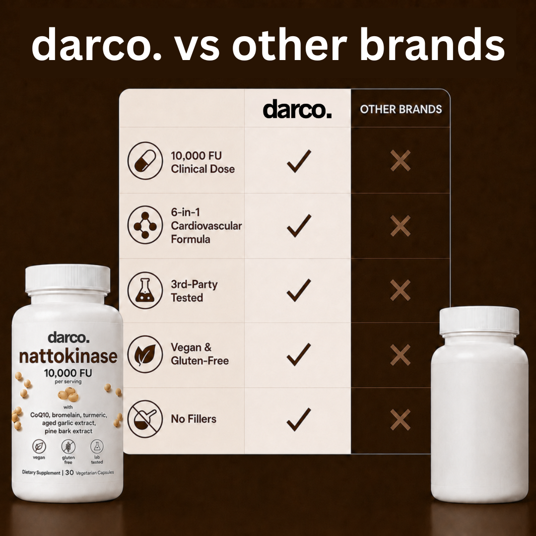 Darco™ Nattokinase Daily Complex
