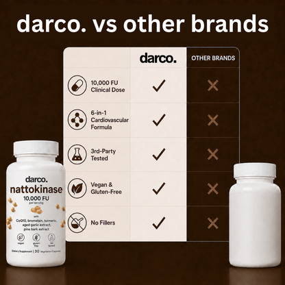 Darco™ Nattokinase Daily Complex