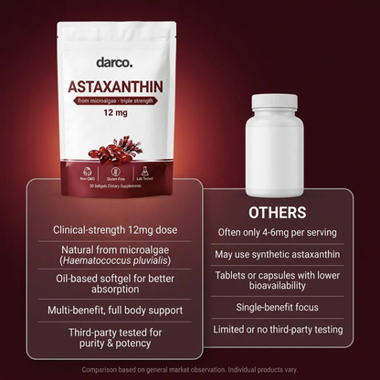 Darco™ Astaxanthin