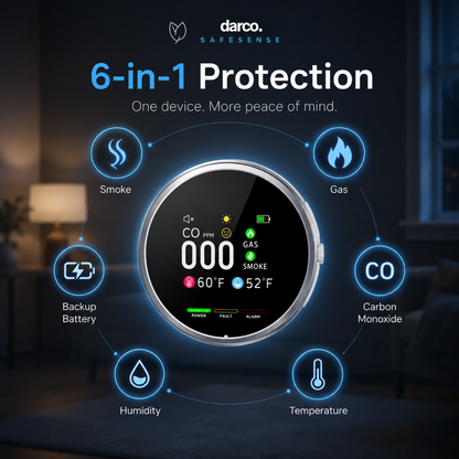 Darco™ Home Safety Monitor