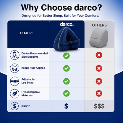 darco™ Maternity Pillow