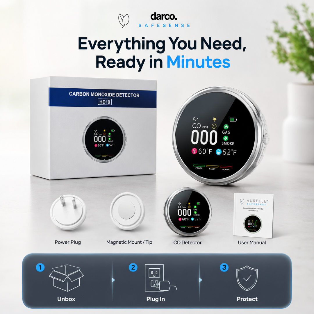 Darco™ Home Safety Monitor